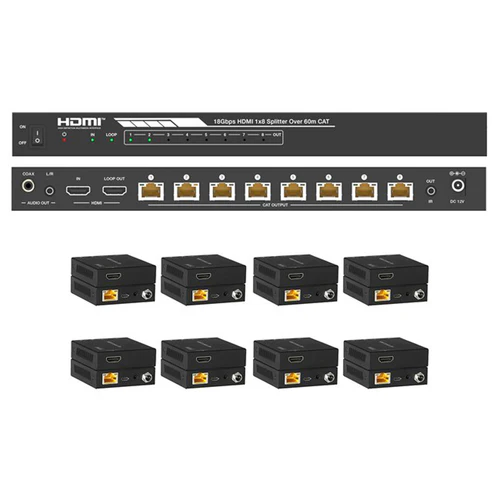 Splitters